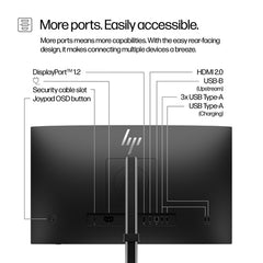 HP S5 Pro 524pf Reconditionné | Moniteur IPS FHD 23,8 pouces | 1920x1080 | Garantie 12M