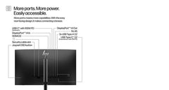HP S5 Pro 524pu | Intel Core i5-12XXX (12e génération) | 16 Go de RAM | 23,8″ IPS FHD | 1 an de garantie